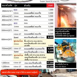 ใบตัดคอนกรีต ตัดถนนทีเร็ก T-REX ใบตัดขาด