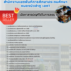 แนวข้อสอบครูผู้สอน กลุ่มวิชาสังคมศึกษา สำนักงานเขตพื้นที่การศึกษาประถมศึกษาหนองบัวลำภู เขต1 2568