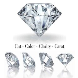 เพชร 4Cs คืออะไร?