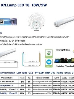 Philips Master LED tube T8 นีออนฟิลิปส์ มาสเตอร์ แอลอีดี 14W