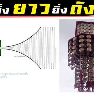ไขข้อสงสัย ความยาวและความกว้างของ ฮอร์น มีผลต่อเสียงไหม ?