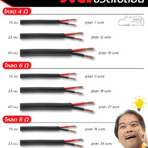 สายลำโพง แต่ละเบอร์ ใช้ได้ยาวสุดกี่เมตรถึงเหมาะ ?