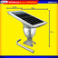 โคมไฟหัวเสา/กิ่งโซล่าเซลล์ 10Watts 2IN1 (แสงวอร์ม)