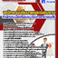 แนวข้อสอบพนักงานนโยบายและแผนงาน สำนักงานป้องกันและบรรเทาสาธารณภัย 2568