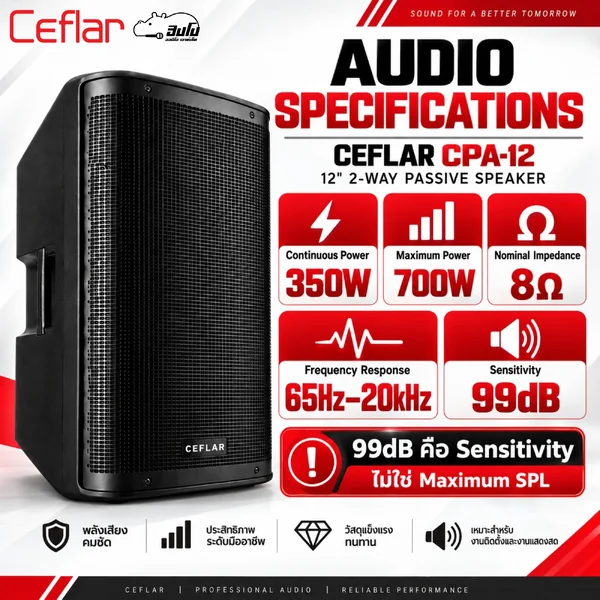 CEFLAR CPA 12 ตู้ลำโพงกลางแหลม Passive 12 นิ้ว 2 ทาง 350W Continuous 700W Max 8Ω Hippo Audio image 3