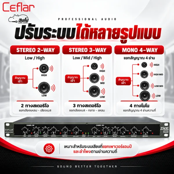 CEFLAR CRO 234XL Crossover ครอสโอเวอร์อนาล็อก 2/3-Way Stereo 4-Way Mono เครื่องแยกความถี่ XLR Hippo Audio image 2 CEFLAR CRO 234XL Crossover ครอสโอเวอร์อนาล็อก 2/3-Way Stereo 4-Way Mono เครื่องแยกความถี่ XLR Hippo Audio image 2