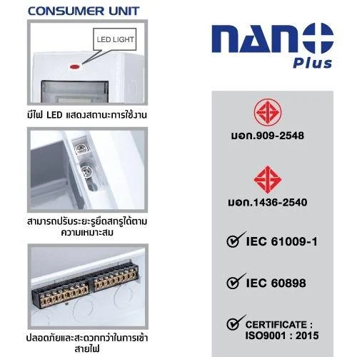 ตู้คอนซูมเมอร์ยูนิตเมนกันดูด NANO PLUS +5ช่อง (ราคารวมเมน RCBO +ลูกย่อย4ลูก)