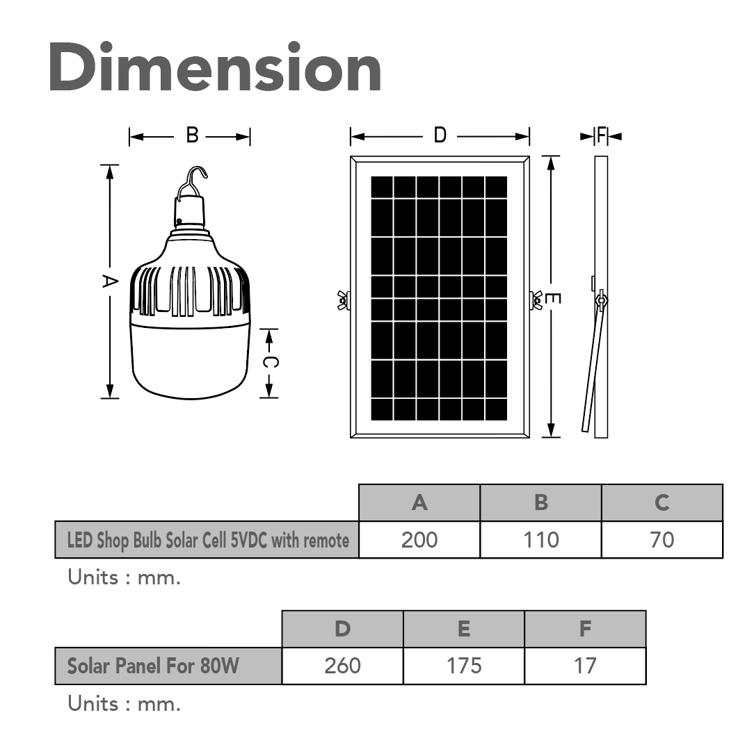 EVE หลอดไฟโซล่าร์เซลล์ พร้อมแผงโซล่าร์แยก ความยาวสาย 5 เมตร LED Bulb SolarCell 80W หลอดไฟSOLARลูกตุ้ม