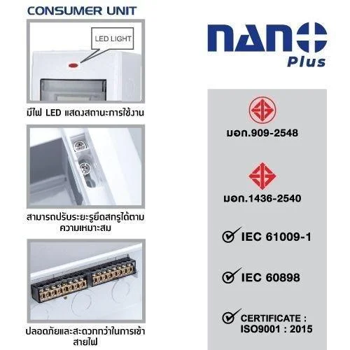 ตู้คอนซูมเมอร์ยูนิตเมนกันดูด NANO PLUS +11ช่อง(พร้อม RCBO 50 A,63 A+ลูกย่อย10ลูก)